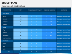 Budget Plan PPT Slide 1