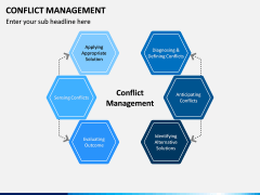 Conflict Management PPT Slide 6