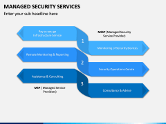 Managed Security Services PPT Slide 9