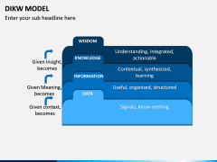 DIKW Model PPT Slide 7