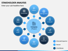 Stakeholder Analysis PPT Slide 4