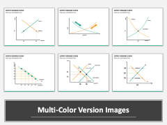 Supply demand curve multicolor combined