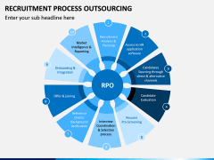Recruitment Process Outsourcing PPT Slide 2