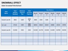 Snowball Effect PPT Slide 8