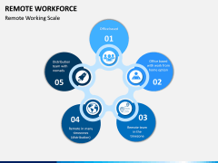 Remote Workforce PPT Slide 1