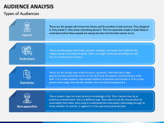 Audience Analysis PPT Slide 9