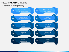 Healthy Eating Habits PPT Slide 11