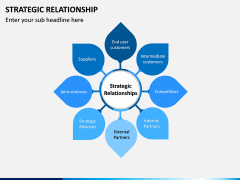 Strategic Relationship PPT Slide 1
