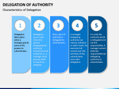 Delegation of Authority PPT slide 6