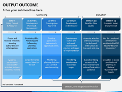 Output Outcome PPT Slide 13