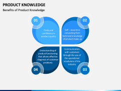 Product Knowledge PPT Slide 10