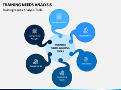 Training Needs Analysis PPT Slide 1