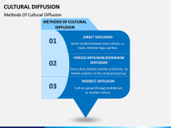 Cultural Diffusion PPT Slide 6