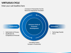 Virtuous Cycle PPT Slide 8