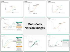 S curve multicolor combined