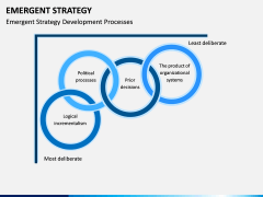 Emergent Strategy PPT Slide 3