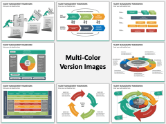 Talent management framework multicolor combined