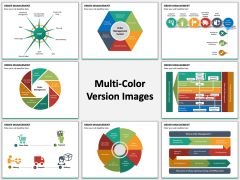 Order Management PPT MC Combined