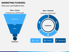 Marketing Flywheel PPT Slide 1