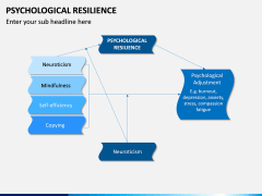 Psychological Resilience PPT Slide 1