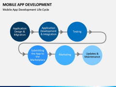 Mobile App Development PPT Slide 13