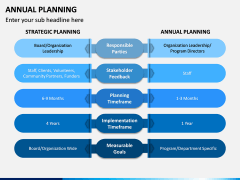 Annual Planning PPT Slide 13