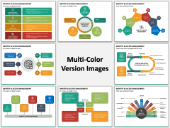 Identity and Access Management Multicolor Combined