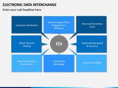 Electronic Data Interchange (EDI) PPT slide 2