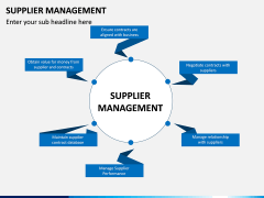 Supplier Management PPT Slide 3