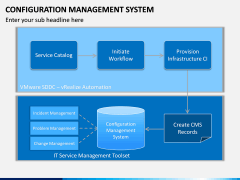 Configuration Management System PPT Slide 7