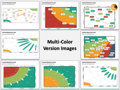 Transformation map multicolor combined