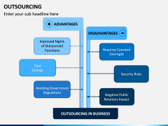 Outsourcing PPT Slide 9