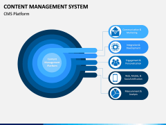 Content Management System (CMS) PPT Slide 4