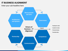 IT Business Alignment PPT Slide 11