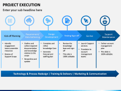 Project Execution PPT Slide 15