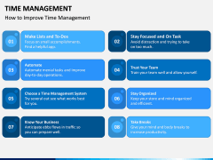 Time Management PPT Slide 10