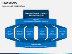IT Landscape PPT Slide 8