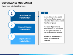 Governance Mechanism PPT Slide 7
