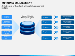 Metadata Management PPT slide 11