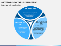 Above and Below the Line Marketing PPT Slide 3