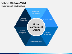 Order Management PPT slide 8