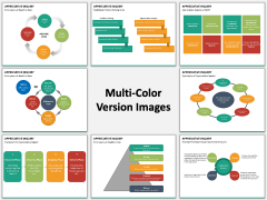 Appreciate inquiry PPT slide MC Combined