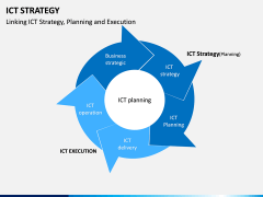ICT Strategy PPT Slide 5