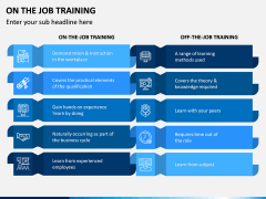 On the Job Training PPT Slide 12