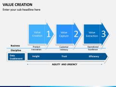 Value Creation PPT Slide 11