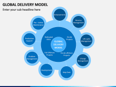 Global Delivery Model PPT Slide 6