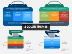TCO model PPT cover slide