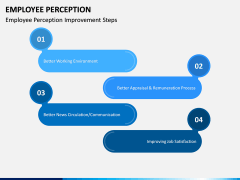 Employee Perception PPT Slide 9