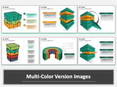 Layers PPT MC Combined