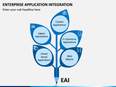 Enterprise Application Integration PPT Slide 1
